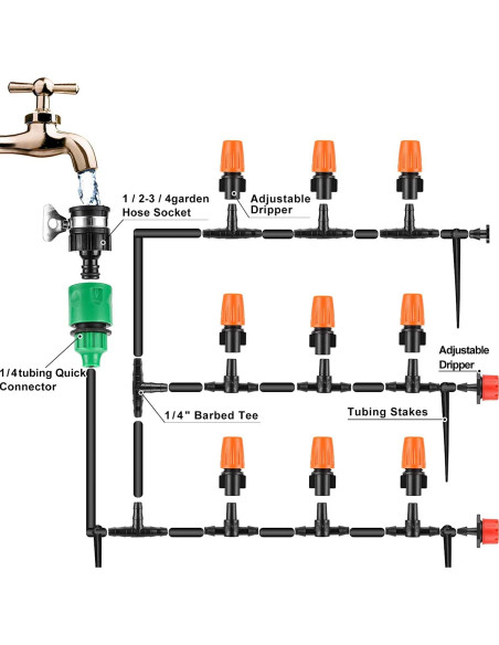 Kit de Riego por Goteo 50m GCNBCNB para Jardín y Patio