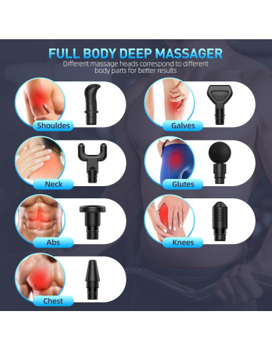 Pistola de Masaje SORUDEL con 7 Cabezas y 6 Velocidades