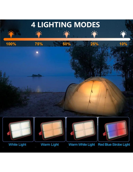Luz de Trabajo Solar GZGLUZ D19 200W 15000LM IP69 Recargable