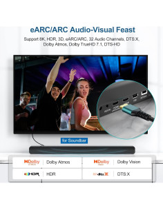 Cable HDMI 2.1 eARC 8K UVOOI 2 Metros 48Gbps Dolby Atmos 2