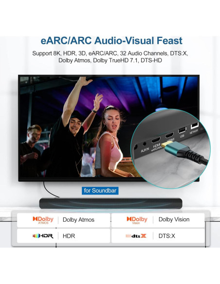 Cable HDMI 2.1 eARC 8K UVOOI 2 Metros 48Gbps Dolby Atmos