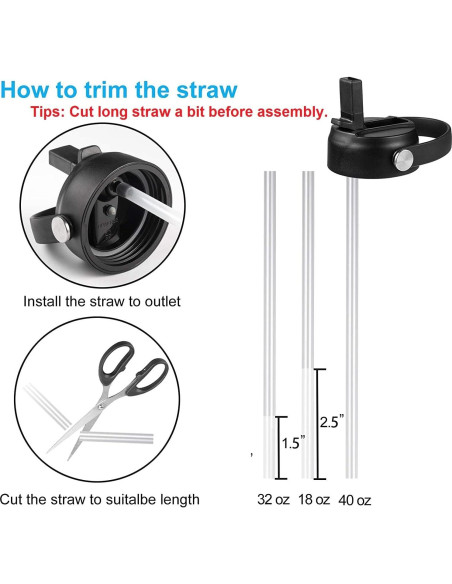 Tapa de Pajita FLORAPELL para Botellas Hydro Flask Boca Ancha