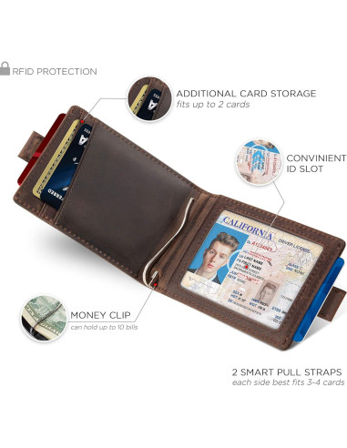 Billetera delgada SERMAN BRANDS con bloqueo RFID - Cuero marrón