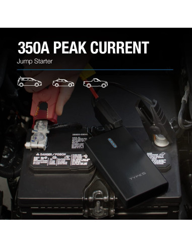 Arrancador de Coche Portátil TYPE S 1000A 8000mAh USB LED