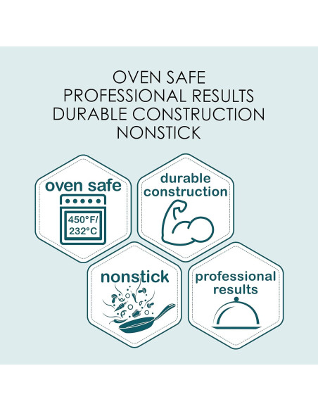 Sartén para Rollos de Gelatina Chicago Metallic 42.5x30.5cm