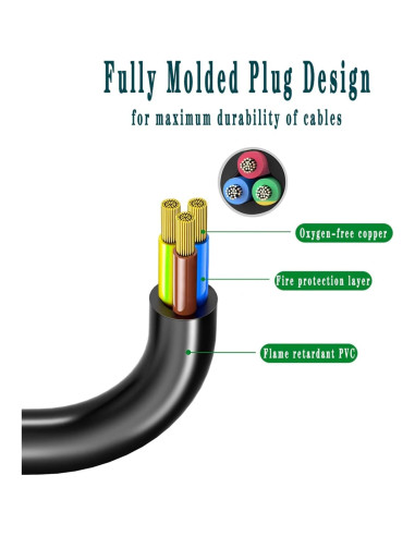 Cable de Alimentación 3FT UNIMOSON para Amplificadores y Altavoces