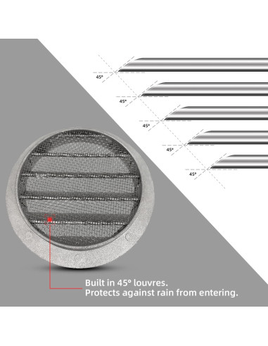 Rejilla de Ventilación Redonda FRESH SPEED 15.24 cm Gris