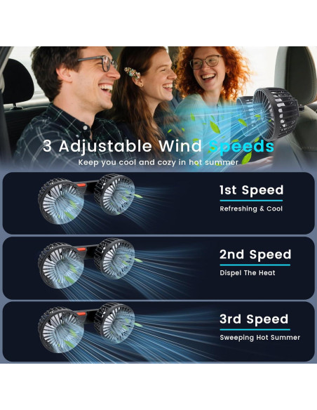Ventilador de Coche HEEYCEM Doble Cabeza USB 5V 3 Velocidades