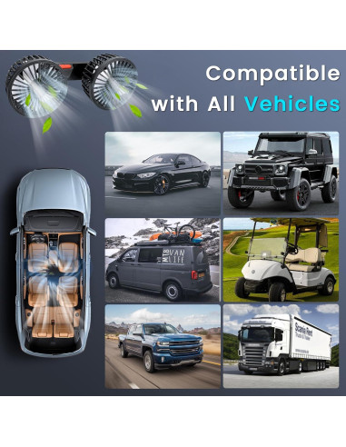 Ventilador de Coche HEEYCEM Doble Cabeza USB 5V 3 Velocidades