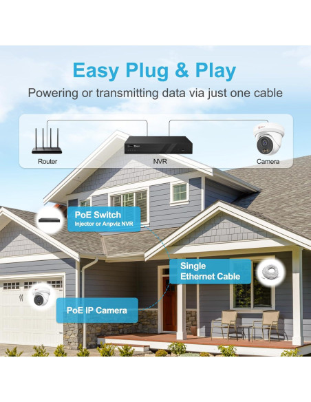 Cámara de Seguridad IP PoE Anpviz 5MP Turret Metal Exterior