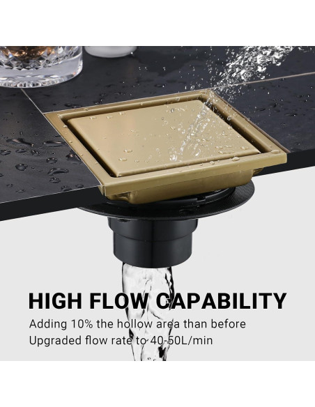 Desagüe de Ducha Cuadrado TRJIKAG 10 cm Acero Inoxidable Oro