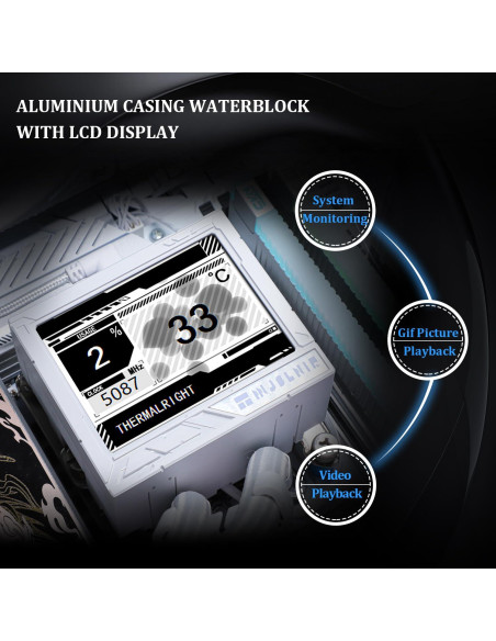 Enfriador AIO Thermalright Mjolnir Vision 360 ARGB Blanco