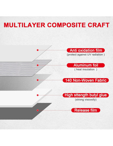 Cinta Butílica Impermeable HQISTAR 15 cm x 4.88 m para Sellado