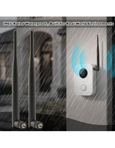 Antena LoRa 915MHz X~wind 3dBi Omni SMA + 2 Cables IPX 15cm