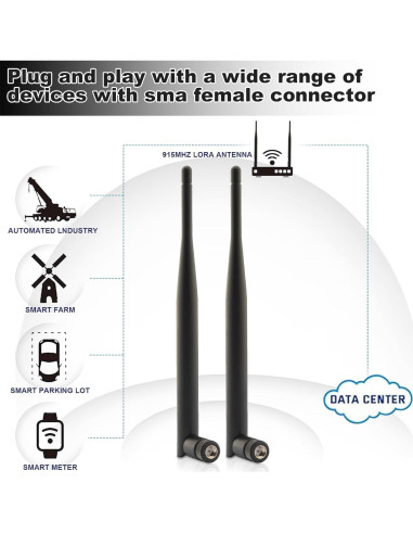 Antena LoRa 915MHz X~wind 3dBi Omni SMA + 2 Cables IPX 15cm