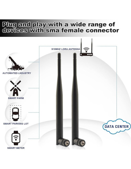 Antena LoRa 915MHz X~wind 3dBi Omni SMA + 2 Cables IPX 15cm