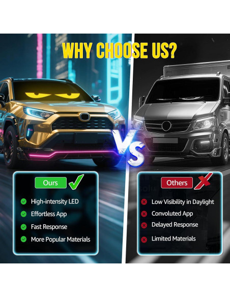 Luces LED Ojos del Diablo HCYHNB para Parabrisas 58.4cm