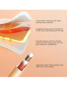 Almohadilla Térmica OKK 12V Extra Grande 84x43cm con Peso 2