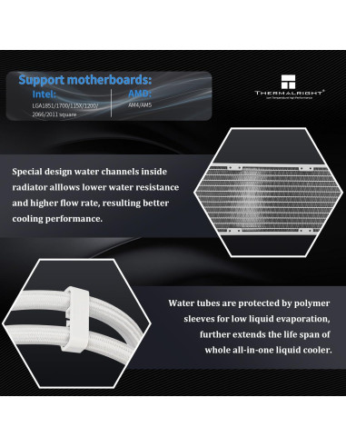 Enfriador Líquido CPU Thermalright Trofeo Vision 360 ARGB Blanco