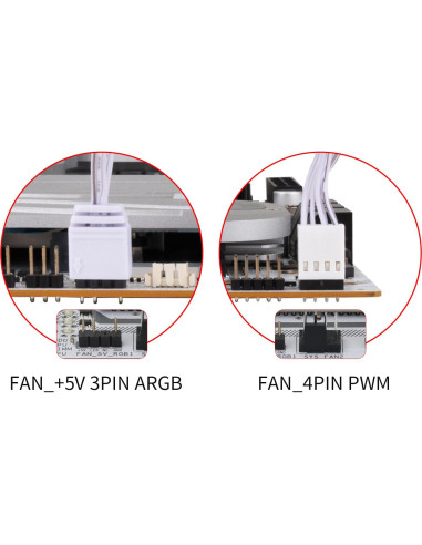 Enfriador Líquido CPU Thermalright Trofeo Vision 360 ARGB Blanco