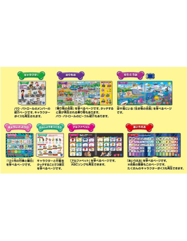 Paw Patrol Efecto Paw Hablante Zukan Takara Tomy