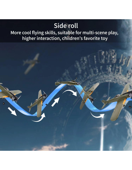 Avión RC A6M Zero Ssccgym 69cm 4 Canales Acrobático