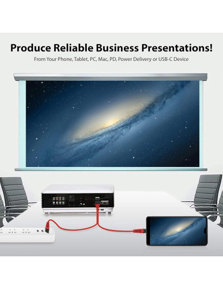 Cable HDMI USB-C 4K Works 2m para DJI Osmo Pocket