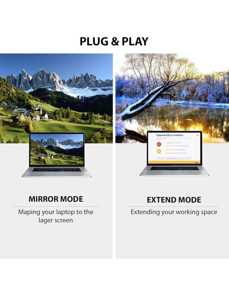 Cable HDMI USB-C 4K Works 2m para DJI Osmo Pocket