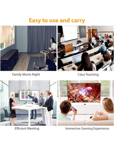 Cable HDMI USB-C 4K Works 2m para DJI Osmo Pocket