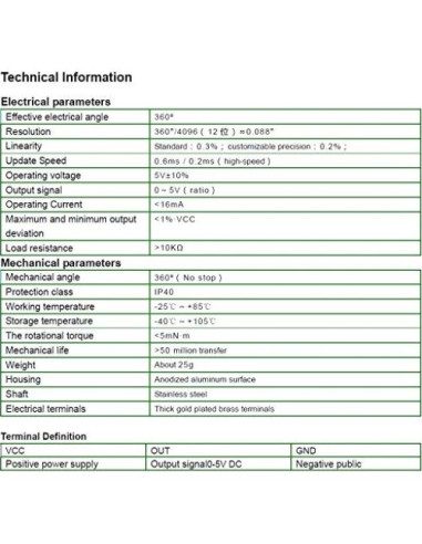 Sensor de Efecto Hall CALT P3015 360 5V CC 15mm