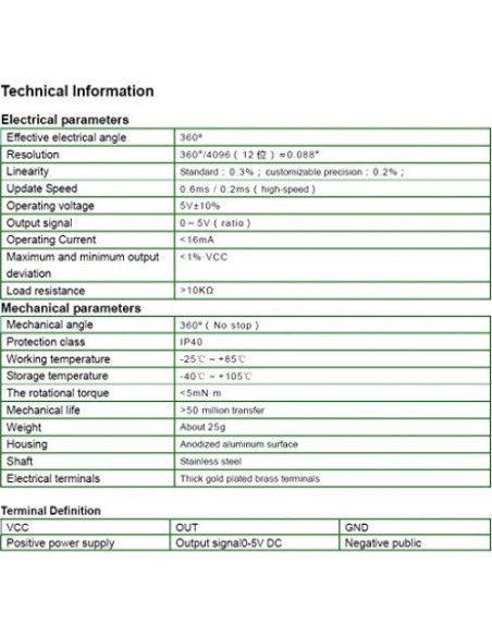 Sensor de Efecto Hall CALT P3015 360 5V CC 15mm