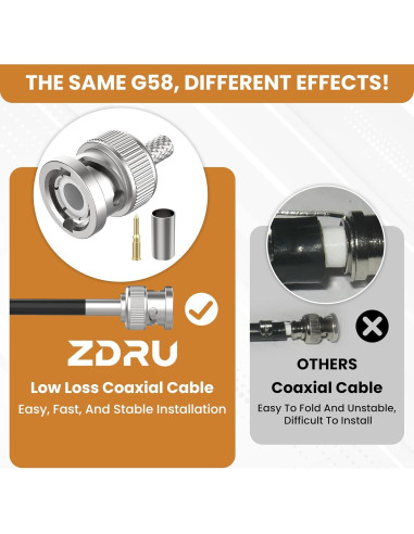 Conector BNC Macho Crimp 50 Ohm ZDRU para RG58 RG142 LMR195 - 10 Pcs