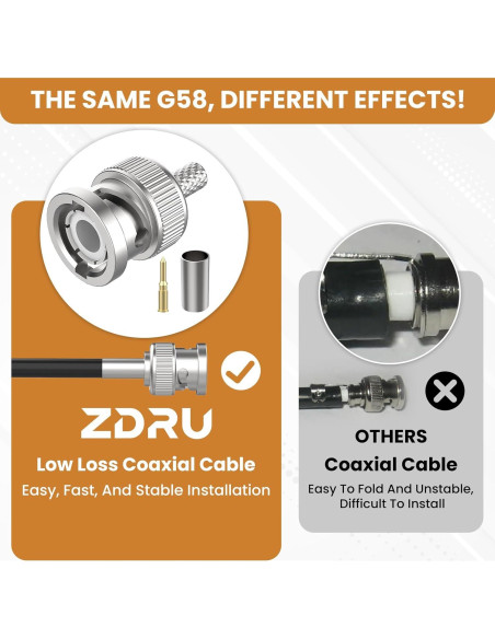 Conector BNC Macho Crimp 50 Ohm ZDRU para RG58 RG142 LMR195 - 10 Pcs