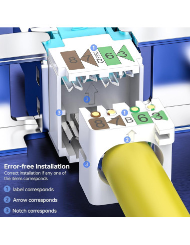 Conectores RJ45 Sin Herramienta CNCOB 10Gbps Cat6 Cat7 2Pcs