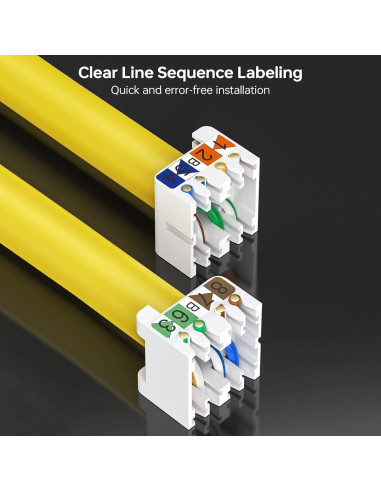 Conectores RJ45 Sin Herramienta CNCOB 10Gbps Cat6 Cat7 2Pcs