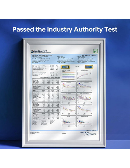 Conectores RJ45 Sin Herramienta CNCOB 10Gbps Cat6 Cat7 2Pcs