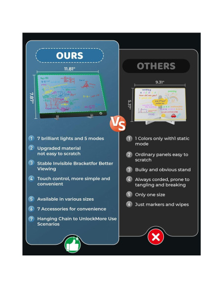 Tablero LED de Dibujo ITENGHUA 34.8x25.4cm 7 Colores