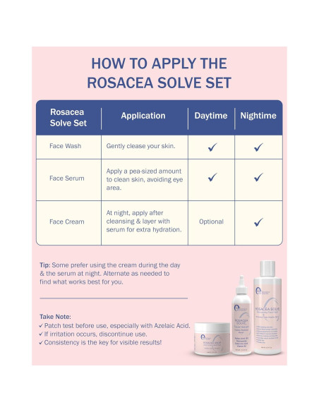 Crema Hidratante Facial e70 para Rosácea - Paquete de 2