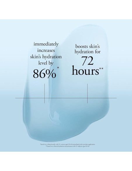 Crema Hidratante Philosophy Esperanza en un Frasco 59 ml - Ácido Hialurónico