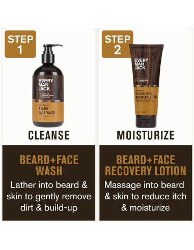 Every Man Jack Set de Lavado y Loción para Barba y Cara - Sándalo