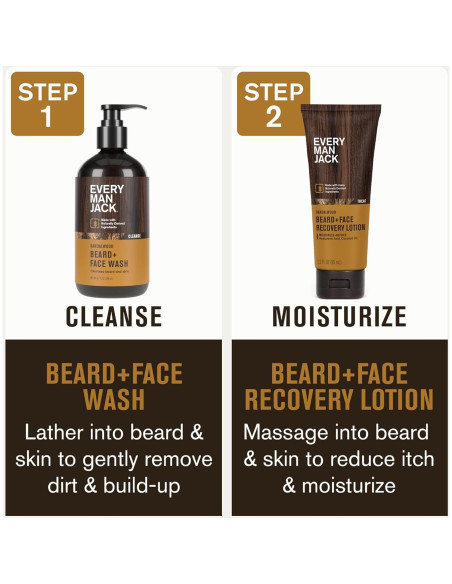 Every Man Jack Set de Lavado y Loción para Barba y Cara - Sándalo