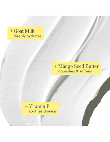 Set Jabón de Leche de Cabra y Crema Corporal Beekman 1802