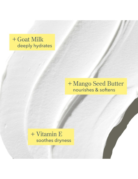 Set Jabón de Leche de Cabra y Crema Corporal Beekman 1802