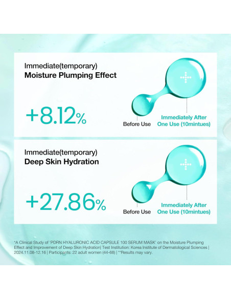 Máscara Facial ANUA PDRN con Ácido Hialurónico 10EA