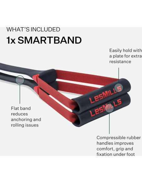 Banda de Resistencia Les Mills SMARTBAND para Entrenamiento