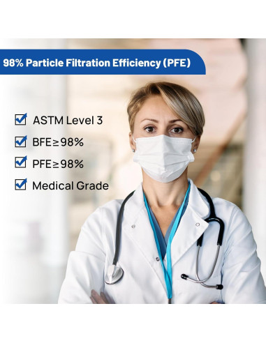 Mascarillas Desechables JMU 50 Unidades 4 Capas ASTM Nivel 3