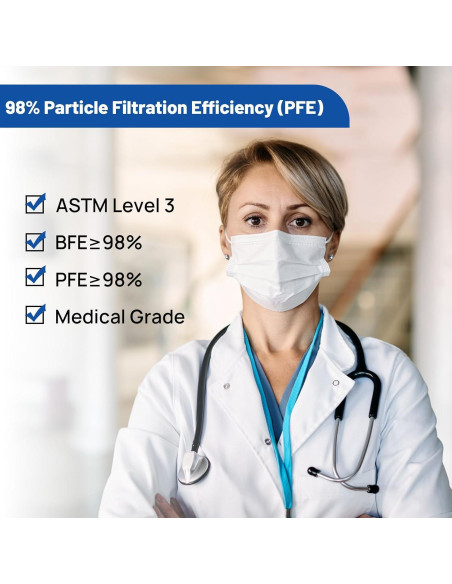 Mascarillas Desechables JMU 50 Unidades 4 Capas ASTM Nivel 3