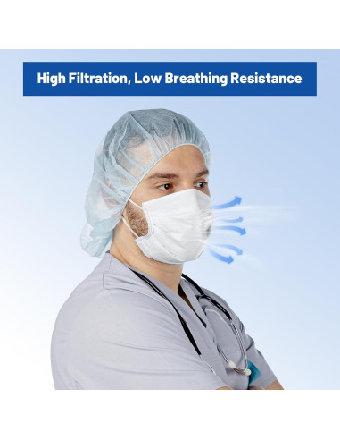 Mascarillas Desechables JMU 50 Unidades 4 Capas ASTM Nivel 3