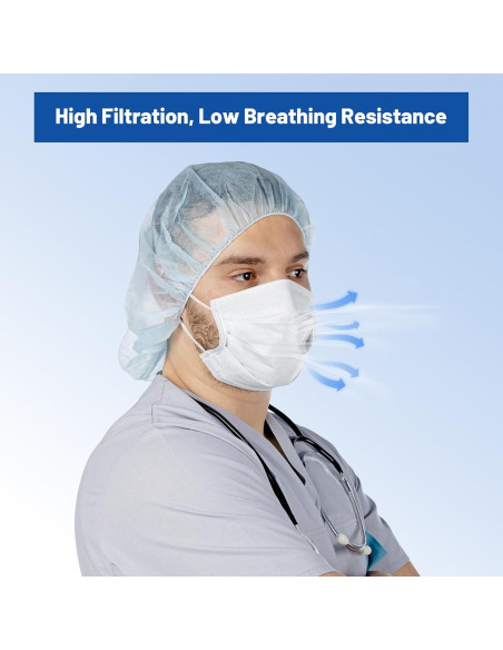 Mascarillas Desechables JMU 50 Unidades 4 Capas ASTM Nivel 3