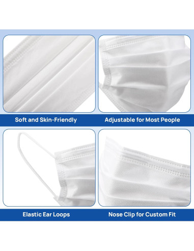 Mascarillas Desechables JMU 50 Unidades 4 Capas ASTM Nivel 3